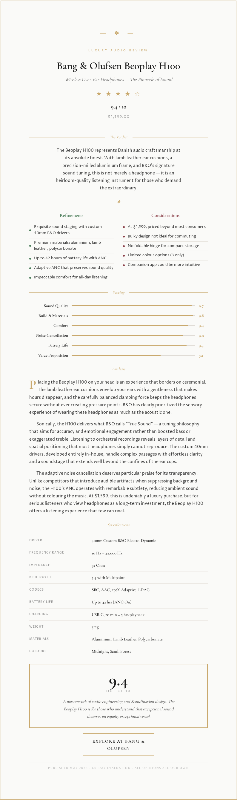 Luxury Premium Product Review